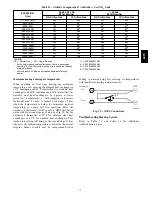 Preview for 31 page of Carrier WeatherMaker 48TC*A04 Service And Maintenance Instructions