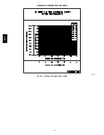 Preview for 10 page of Carrier WeatherMaker 48TC*D08 Service And Maintenance Instructions