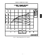 Preview for 13 page of Carrier WeatherMaker 48TC*D08 Service And Maintenance Instructions