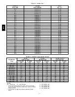 Preview for 32 page of Carrier WeatherMaker 48TC*D08 Service And Maintenance Instructions