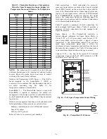 Preview for 38 page of Carrier WeatherMaker 48TC*D08 Service And Maintenance Instructions