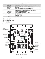 Предварительный просмотр 34 страницы Carrier WeatherMaker 50A020-060 Installation Instructions Manual