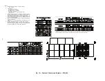 Preview for 16 page of Carrier WeatherMaker 50A040 Installation Instructions Manual