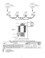 Preview for 34 page of Carrier WeatherMaker 50A040 Installation Instructions Manual