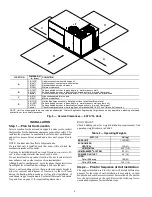 Preview for 6 page of Carrier WeatherMaker 50FC-16 Series Installation Instructions Manual