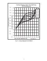 Preview for 15 page of Carrier WeatherMaker 50KCQ A04 Series Service And Maintenance Instructions