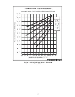 Preview for 17 page of Carrier WeatherMaker 50KCQ A04 Series Service And Maintenance Instructions