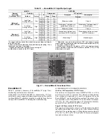 Предварительный просмотр 37 страницы Carrier WeatherMaker 50KCQ A04 Series Service And Maintenance Instructions