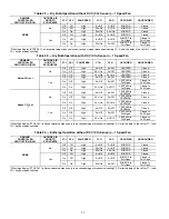 Предварительный просмотр 52 страницы Carrier WeatherMaker 50KCQ A04 Series Service And Maintenance Instructions