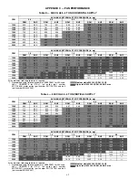 Предварительный просмотр 65 страницы Carrier WeatherMaker 50KCQ A04 Series Service And Maintenance Instructions