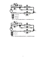 Preview for 13 page of Carrier WeatherMaker 50TC 17-30 Series Service And Maintenance Instructions