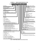 Preview for 59 page of Carrier WeatherMaker 50TC 17-30 Series Service And Maintenance Instructions