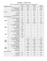 Preview for 60 page of Carrier WeatherMaker 50TC 17-30 Series Service And Maintenance Instructions