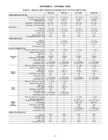 Preview for 66 page of Carrier WeatherMaker 50TC 17-30 Series Service And Maintenance Instructions