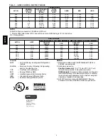 Preview for 8 page of Carrier WeatherMaker 50TCQ*07 Product Data