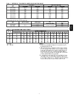 Preview for 9 page of Carrier WeatherMaker 50TCQ*07 Product Data