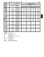 Preview for 13 page of Carrier WeatherMaker 50TCQ*07 Product Data