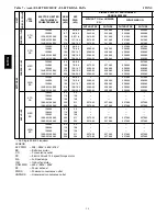 Preview for 14 page of Carrier WeatherMaker 50TCQ*07 Product Data