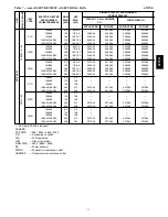 Preview for 15 page of Carrier WeatherMaker 50TCQ*07 Product Data