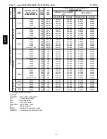 Preview for 16 page of Carrier WeatherMaker 50TCQ*07 Product Data