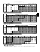 Preview for 57 page of Carrier WeatherMaker 50TCQ*07 Product Data