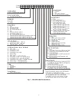 Предварительный просмотр 3 страницы Carrier WeatherMaker 50TCQ*08 Installation Instructions Manual