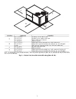 Предварительный просмотр 8 страницы Carrier WeatherMaker 50TCQ*08 Installation Instructions Manual