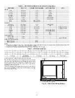 Предварительный просмотр 28 страницы Carrier WeatherMaker 50TCQ*08 Installation Instructions Manual