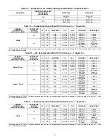 Предварительный просмотр 39 страницы Carrier WeatherMaker 50TCQ*08 Installation Instructions Manual