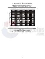 Preview for 16 page of Carrier WeatherMaker 50TCQ 17-24 Series Service And Maintenance Instructions