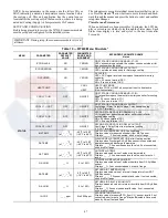 Preview for 47 page of Carrier WeatherMaker 50TCQ 17-24 Series Service And Maintenance Instructions