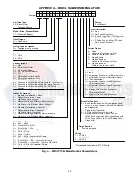 Preview for 60 page of Carrier WeatherMaker 50TCQ 17-24 Series Service And Maintenance Instructions