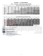 Preview for 65 page of Carrier WeatherMaker 50TCQ 17-24 Series Service And Maintenance Instructions