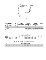 Предварительный просмотр 15 страницы Carrier WEATHERMAKER 50TFQ008 Installation, Start-Up And Service Instructions Manual