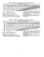 Preview for 16 page of Carrier WEATHERMAKER 50TFQ008 Installation, Start-Up And Service Instructions Manual