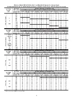 Preview for 14 page of Carrier WeatherMaker 8000 58YAV Installation, Start-Up, And Operating Instructions Manual