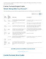 Preview for 1 page of Carrier WeatherMaker 8000 Repair Manual