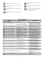 Preview for 10 page of Carrier WeatherMaker Two-Zone Installation And Start-Up Instructions Manual