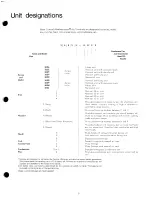 Preview for 5 page of Carrier Weathermaster 36S Series User Manual