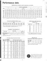 Preview for 9 page of Carrier Weathermaster 36S Series User Manual