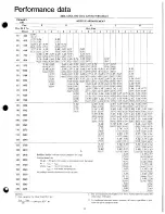 Preview for 11 page of Carrier Weathermaster 36S Series User Manual