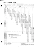 Preview for 13 page of Carrier Weathermaster 36S Series User Manual