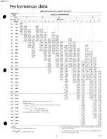 Preview for 15 page of Carrier Weathermaster 36S Series User Manual