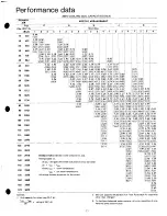 Preview for 17 page of Carrier Weathermaster 36S Series User Manual