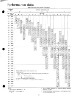 Preview for 21 page of Carrier Weathermaster 36S Series User Manual