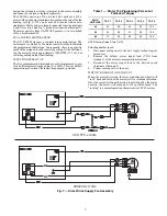 Preview for 5 page of Carrier WeatherMaster 48HC04 Series Service And Maintenance Instructions