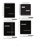 Preview for 16 page of Carrier WeatherMaster 48HC04 Series Service And Maintenance Instructions