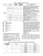 Preview for 62 page of Carrier WeatherMaster 48HC04 Series Service And Maintenance Instructions