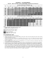 Preview for 93 page of Carrier WeatherMaster 48HC04 Series Service And Maintenance Instructions