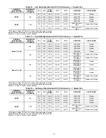 Preview for 45 page of Carrier WeatherMaster 48HC07 Series Installation Instructions Manual